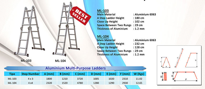 Aluminium-Multi-Purpose-Ladders